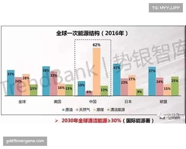 技术规则大改元年开启 油电各半动力单元重塑竞争格局